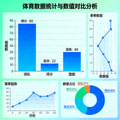 体育数据统计图表与数值对比的分析界面